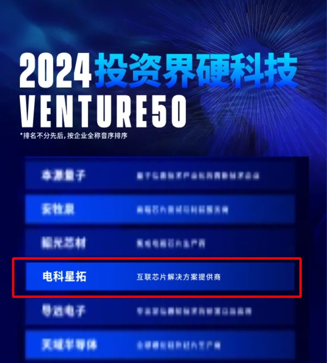 电科kaiyun.com入选2024VENTURE50硬科技榜单！.png